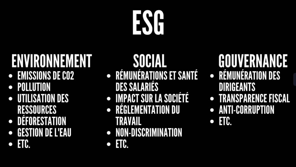 ESG définition et sujets couverts par le thème ISR des placements éthiques